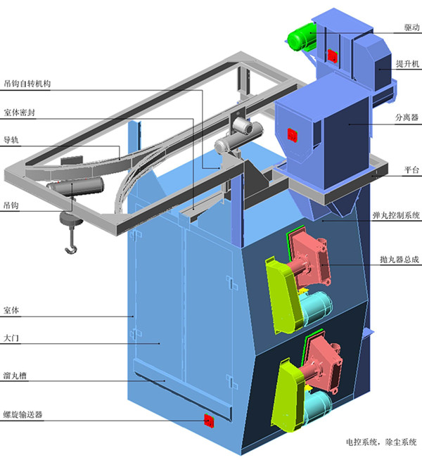 diaogou111